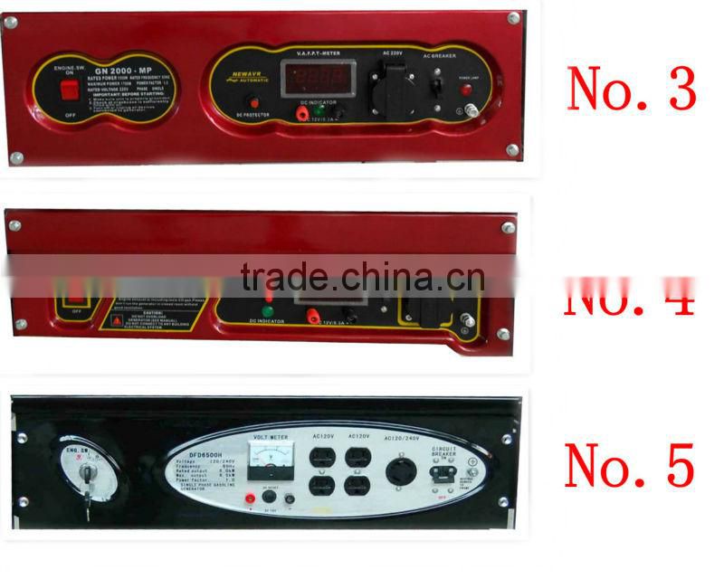 CHONGQING 2KW digital manual gasoline generator with 168f-1 100% copper wire