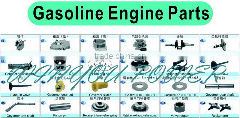 CHONGQING 2KW digital manual gasoline generator with 168f-1 100% copper wire