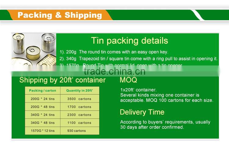 2014 The Most Popular Canned Corned Beef
