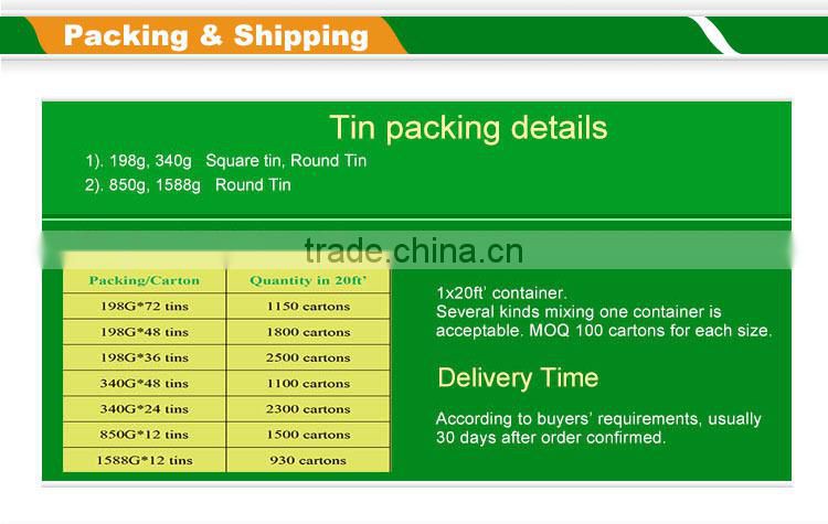 Manufacturer of Canned Luncheon Beef Meat