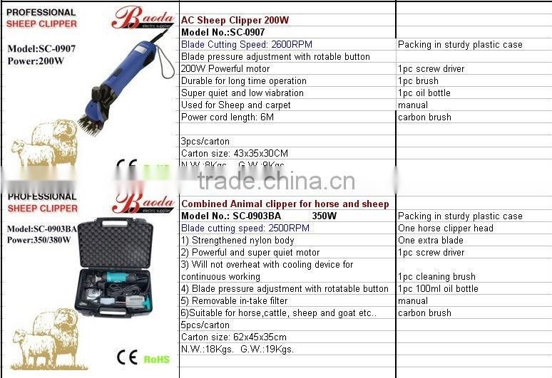 Big Animal Clipper for horse,sheep,cattle and pets