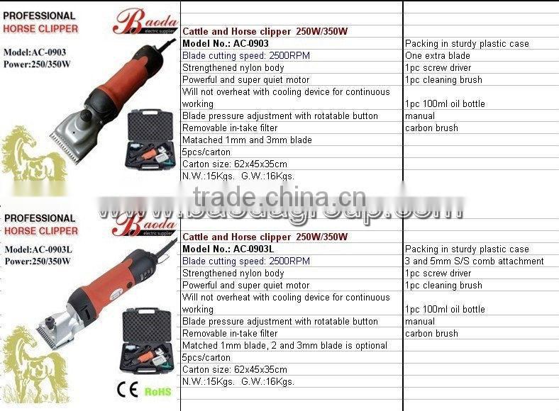 Lithium battery Horse clipper