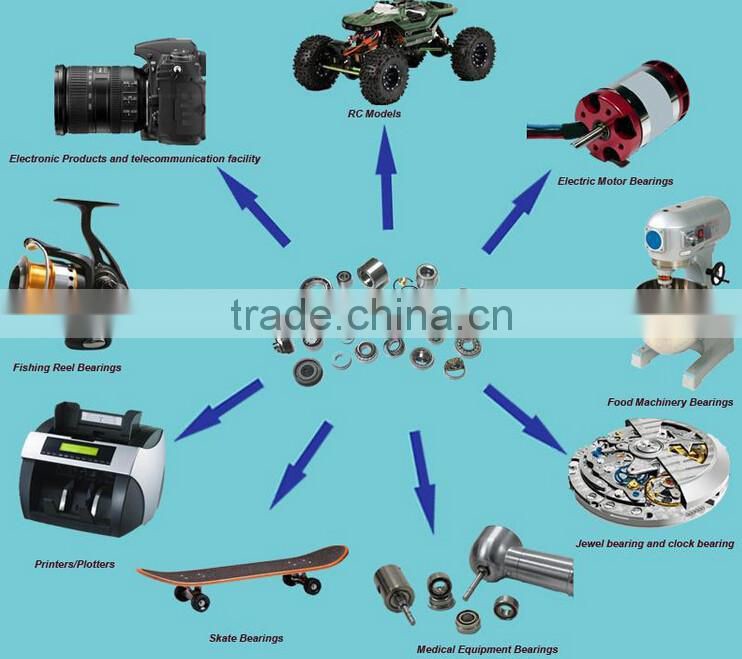 W210PPB6/W208PPB8 agricultural inch deep groove ball bearing