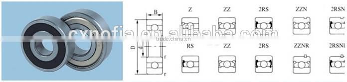 Kubota 688 626zz/600zz heavy duty cast steel deep groove ball bearing