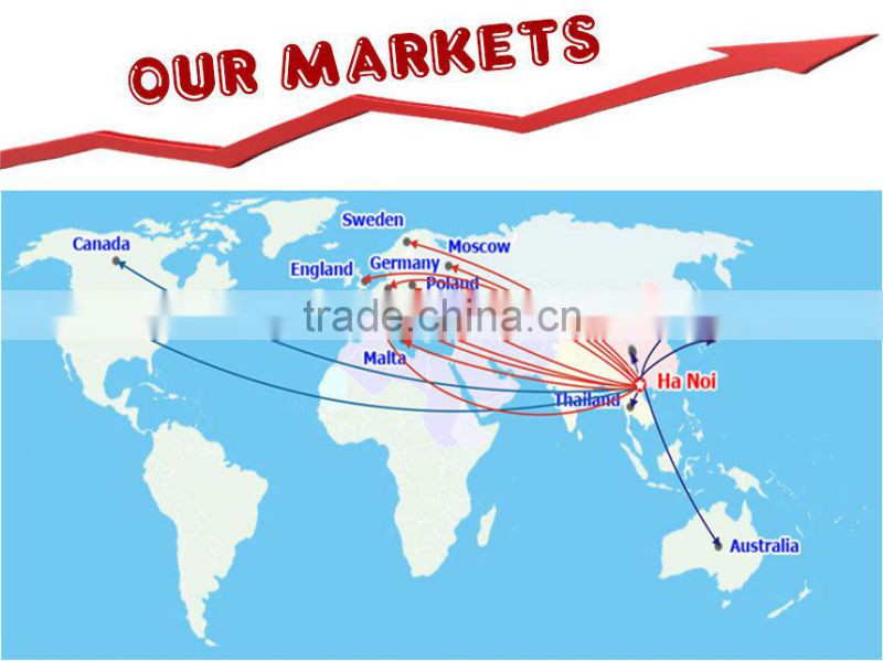 PP woven bag using for packaging in agriculture