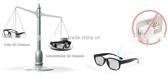 3D LCD TV FLICKER-FREE technology