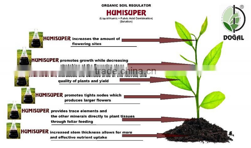 Humisuper Plus (Humic acid + Fulvic Acid)