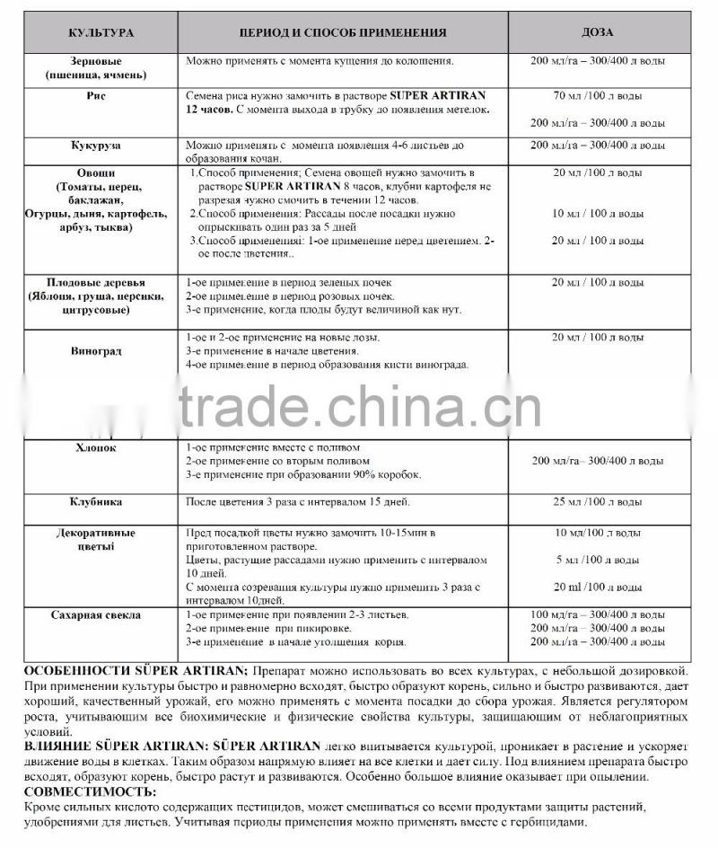 SUPER ARTIRAN (Nitrophenolate Mixture)