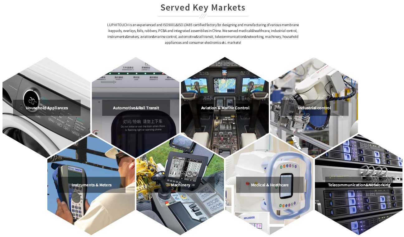 Luphitouch Membrane Switches Served Markets Luphitouch Membrane Switches Served Markets