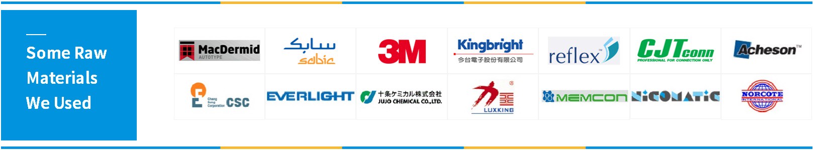 Luphitouch Membrane Switches Used Materials Luphitouch Membrane Switches Used Materials