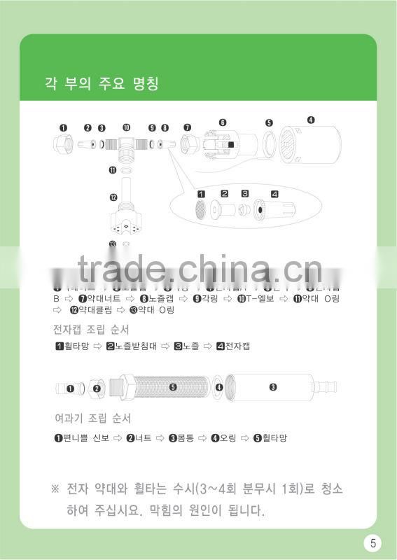 Roll Puzzle / Nozzle / water spray nozzles