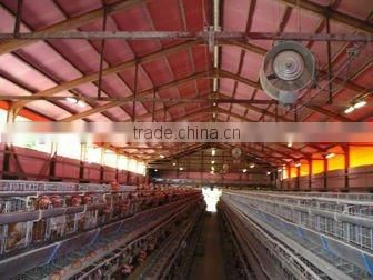 Air Cool : AM2S-02 + Rotator, , water sprayers, air conditioner,water mist sprayer, high pressure water