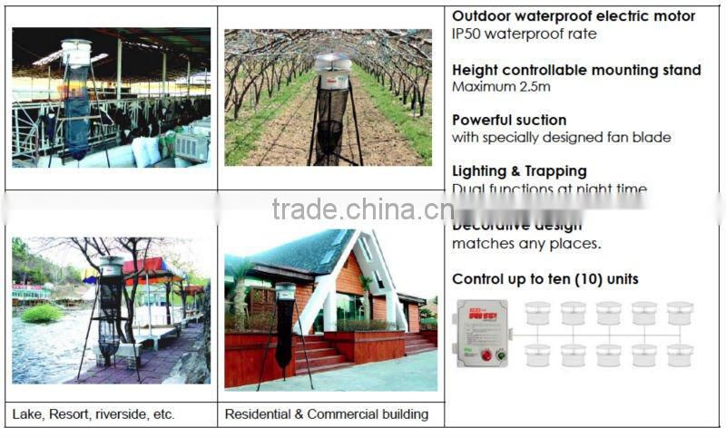 Electric Bugs Trap / mosquito catcher