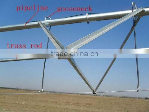 pivot center irrigation