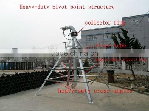 pivot center irrigation