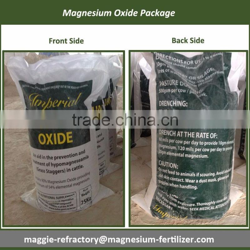 Magnesium Oxide Powder