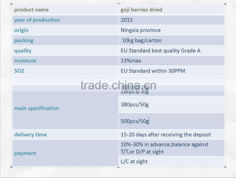 Snack Food Goji Berries Dried