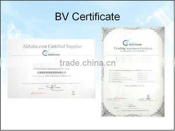 Glycine is an intermediate in the synthesis of a variety of chemical products