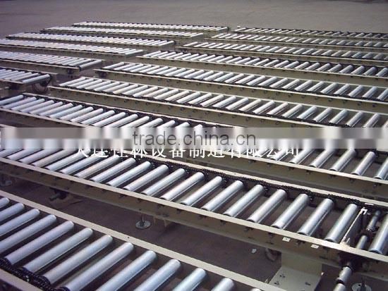 New roller conveyor system for packing, beverage, alcoholic conveying