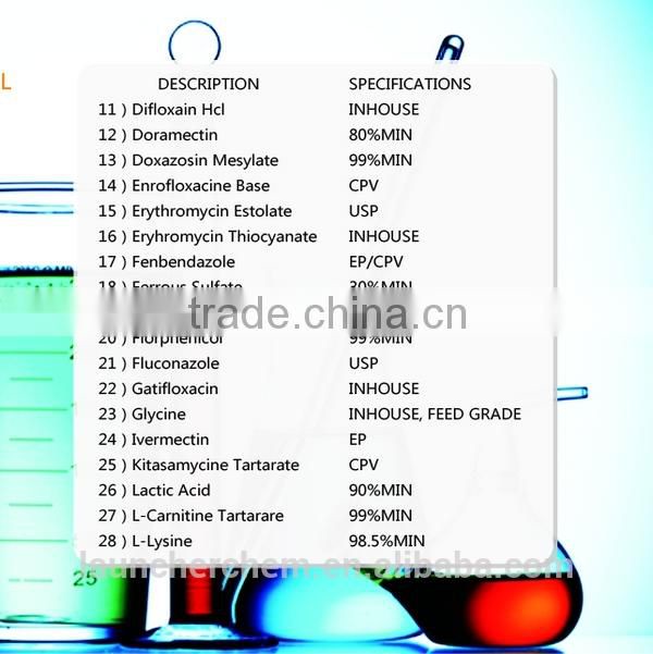 GINKGO BILOBA EXTRACT USP30