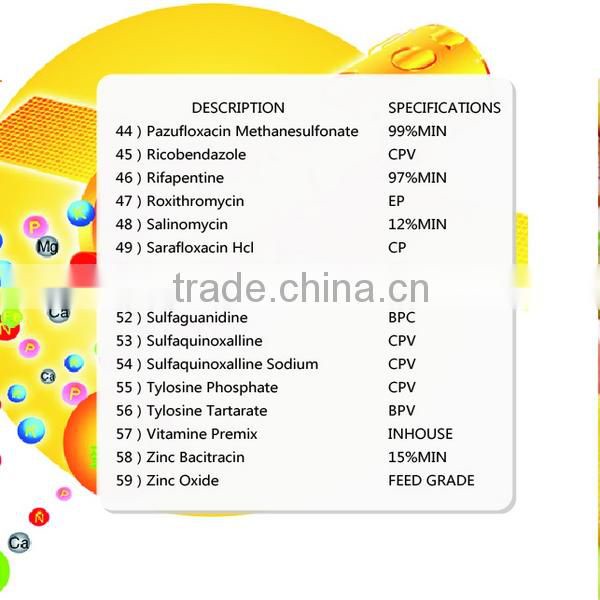 GINKGO BILOBA EXTRACT USP30