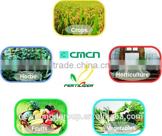 CMCN Group Fengyuan Brand fertilizer in china