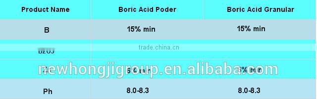 CMCN Group FYF Brand soluble boron fertilizer