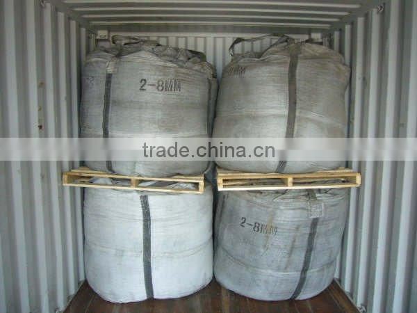calcined anthracite coal/Carbon raiser