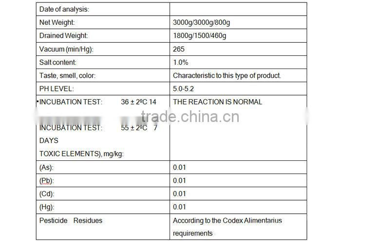 Hot sale high quality canned mushroom sliced