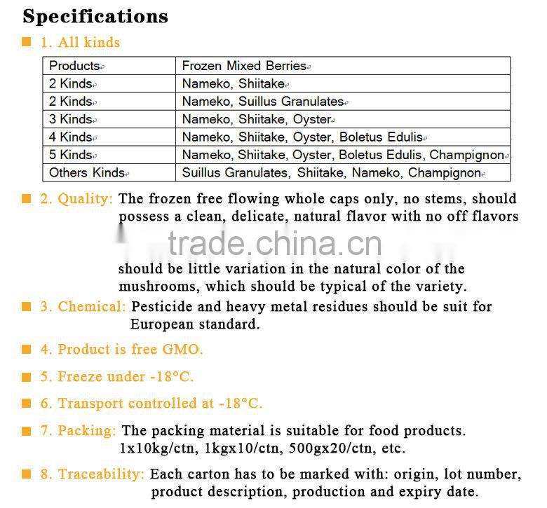 Wholesale canned iqf market prices for mushroom