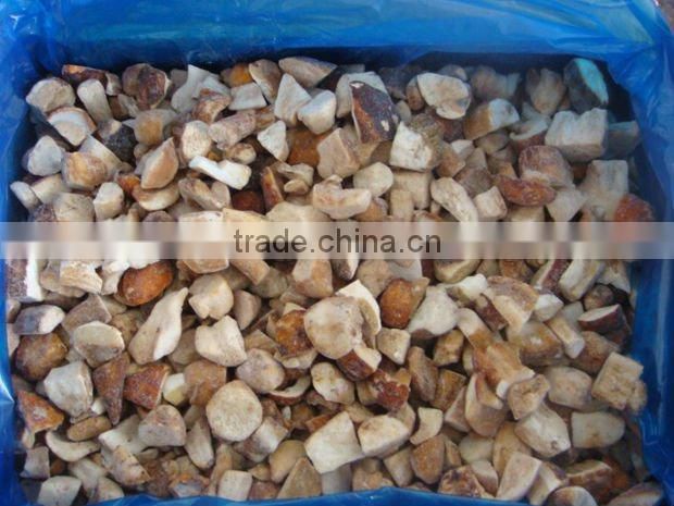 Wholesale canned iqf market prices for mushroom