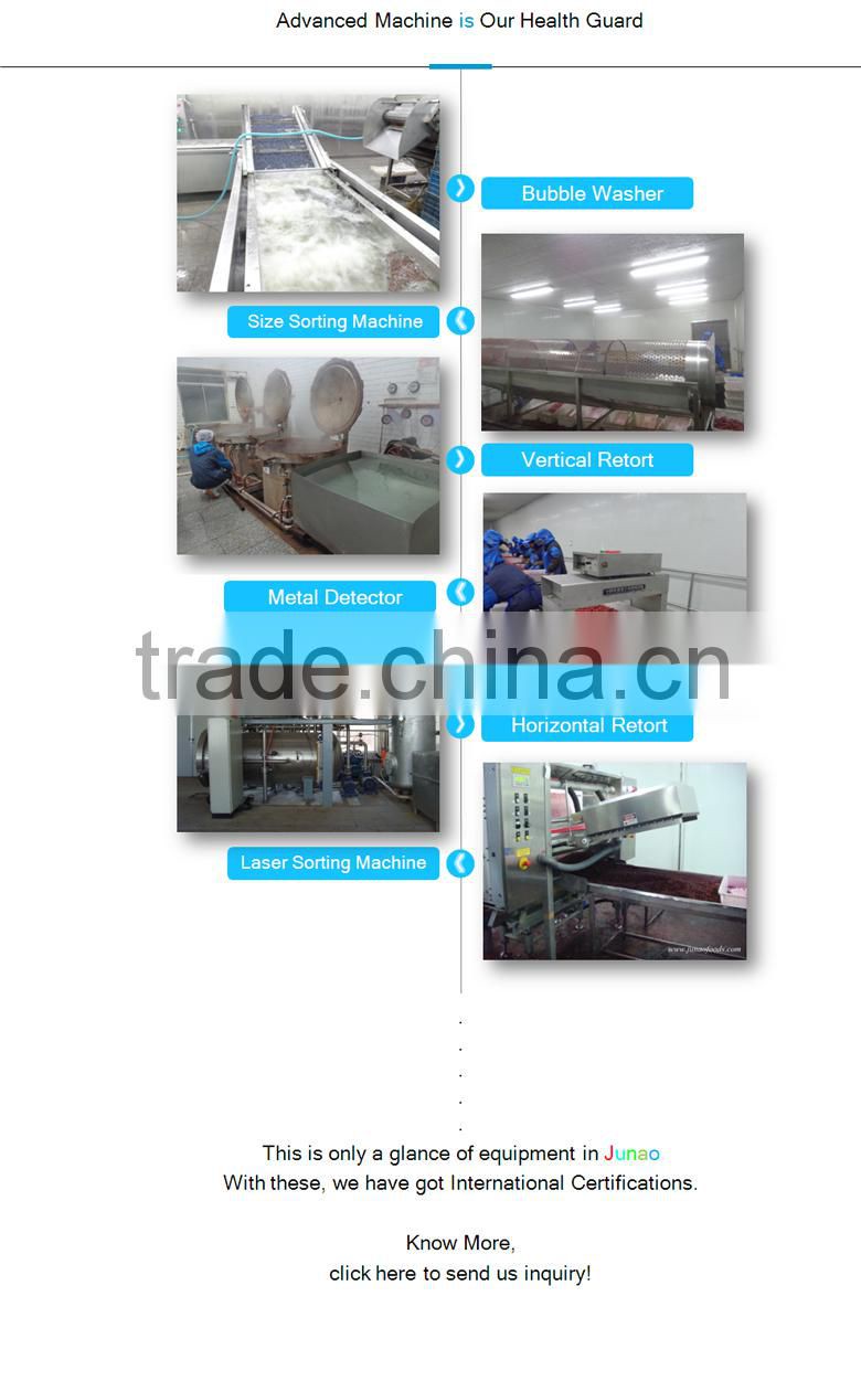 Wholesale canned iqf market prices for mushroom