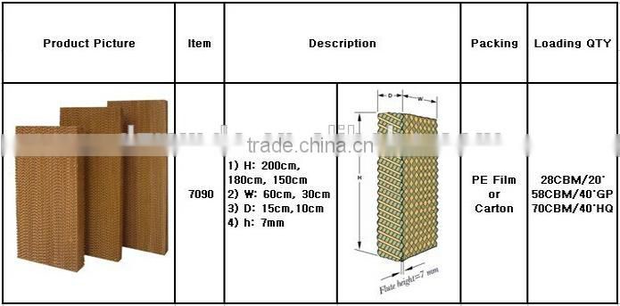 7090 evaporative cooling pad for poultry