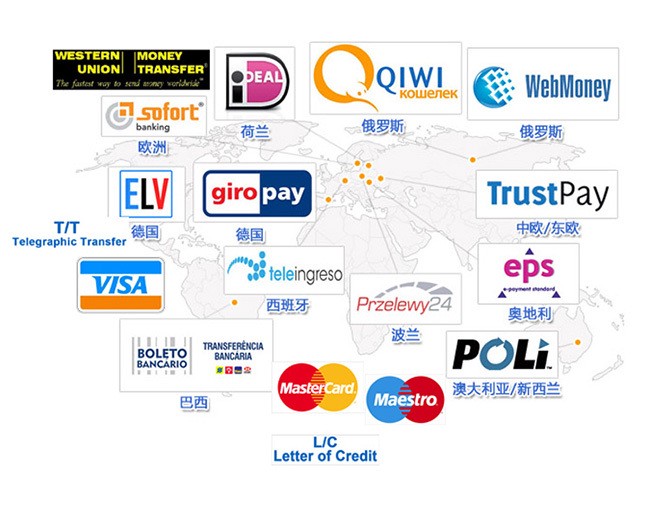 Hot selling automatic industry incubators for chickens with low price