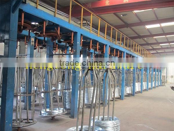 Alibaba website galvanized /pvc coated Rebar wire for construction