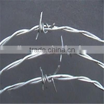 Alibaba website galvanized /pvc coated Rebar wire for construction
