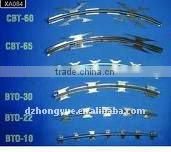 barbed wire fencing wholesale
