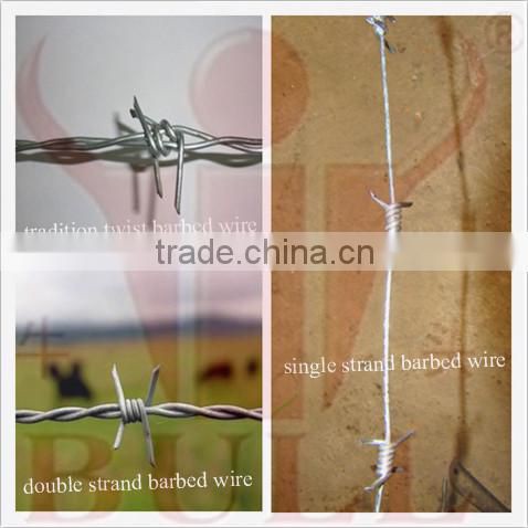 Barbed Wire Price Per Roll