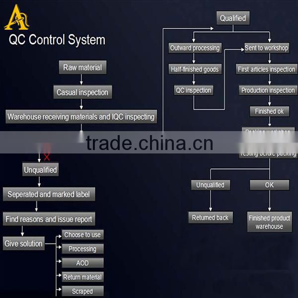 fashion design sports jogging pants wholesale gym Tight men pants