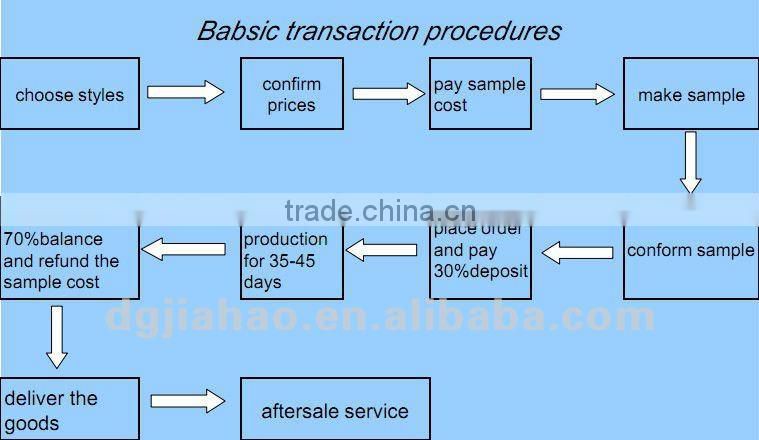 HOT CLASSICAL DESIGN FASHION ELEGANT COFFEE BOYS SUITS BOYS WEDDING SUITS