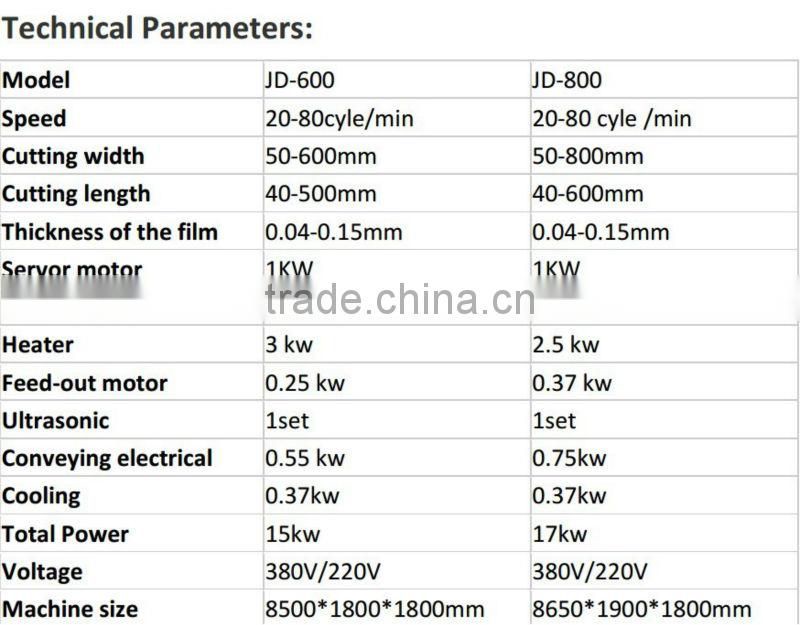 Plastic Bag Maker Machine for Fruit and Clothes