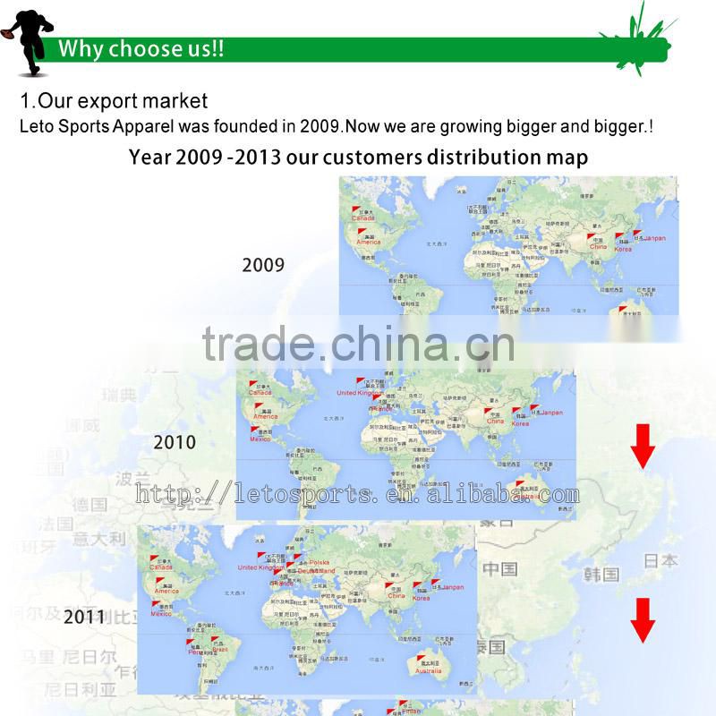 custom design american football uniforms