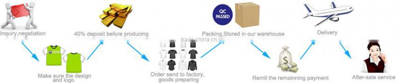 Compressional Custom Sublimated Printed Rugby Jerseys latest design custom american football jersey black rugby fooball jerseys