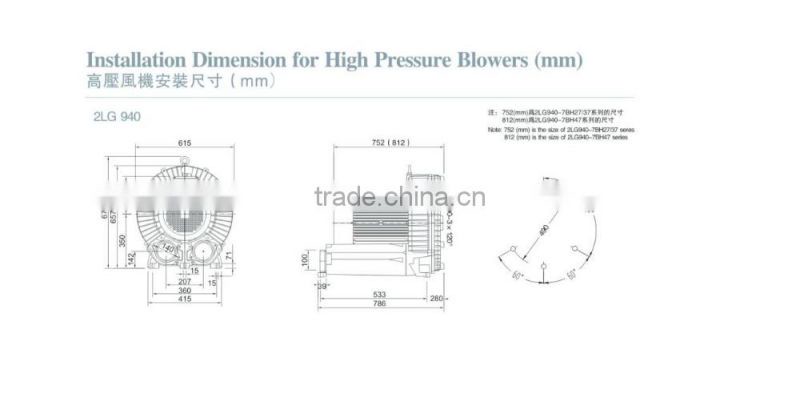 Fish Pond Aerator Oxygen Feeded Air Pump Roots Blower