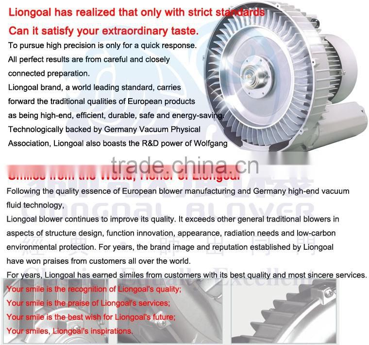 Low Price Air Vacuum Pump Industrial Used Roots Blower