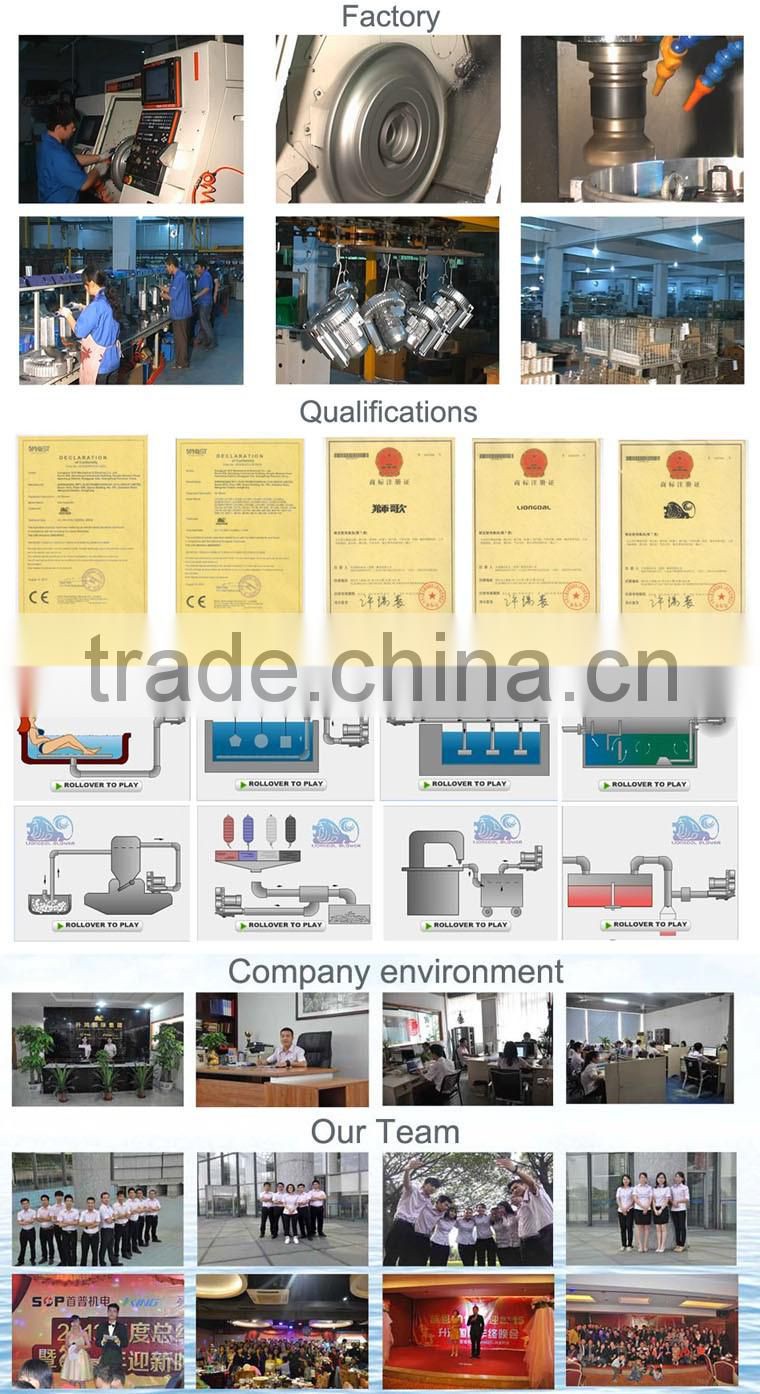 Low Price Air Vacuum Pump Industrial Used Roots Blower