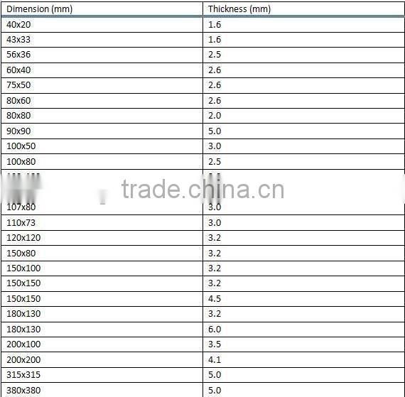 PVC Hydroponic Channels100mmx50mm for lettuce