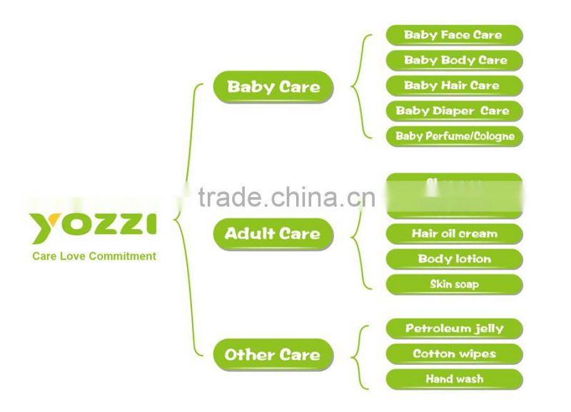 Organic baby body wash