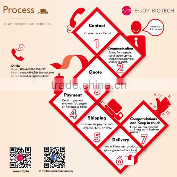 New Product 2016 Natural max slim