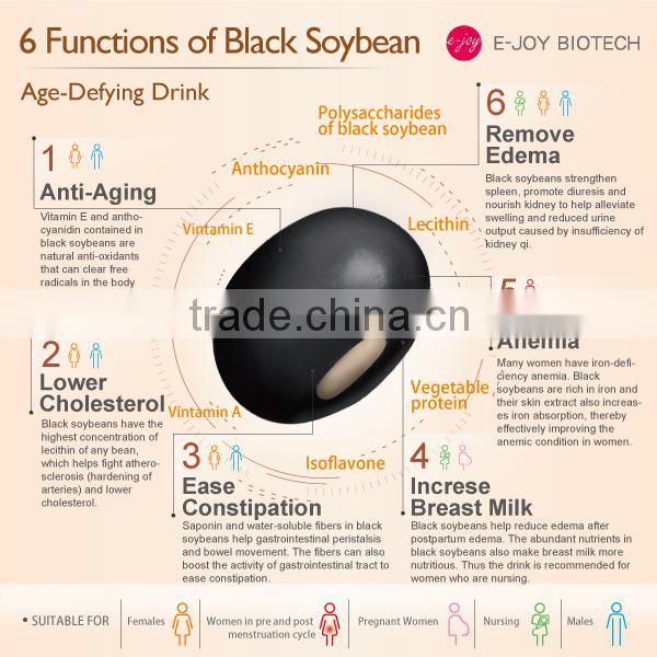 New Product 2016 Natural max slim